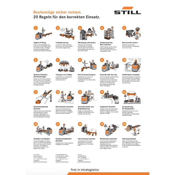 Sicherheitsposter Routenzüge